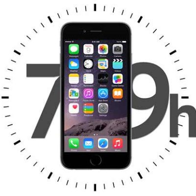 باتری اورجینال آیفون 6plus