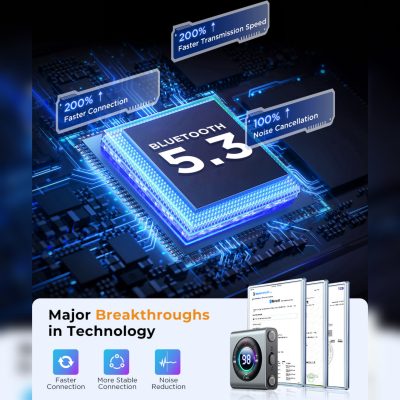 گیرنده بلوتوث اتومبیل جویروم مدل Joyroom JR-CB2